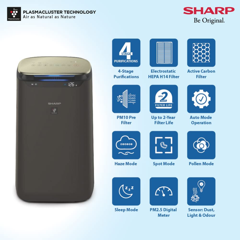 Sharp FX-J80M-H, Multi-Stage Purification Humidity Filter Technology, Air Purifier (HEPA+Carbon+Pre-filter, White)