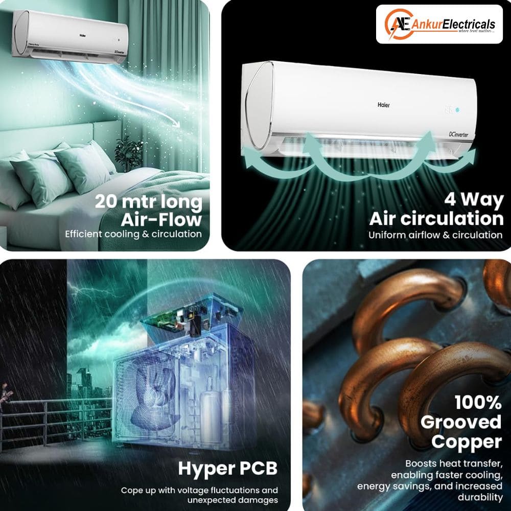 Haier 1.5 Ton 3 Star Inverter Split Air Conditioner (HSI52KU-CAI3NB-I)