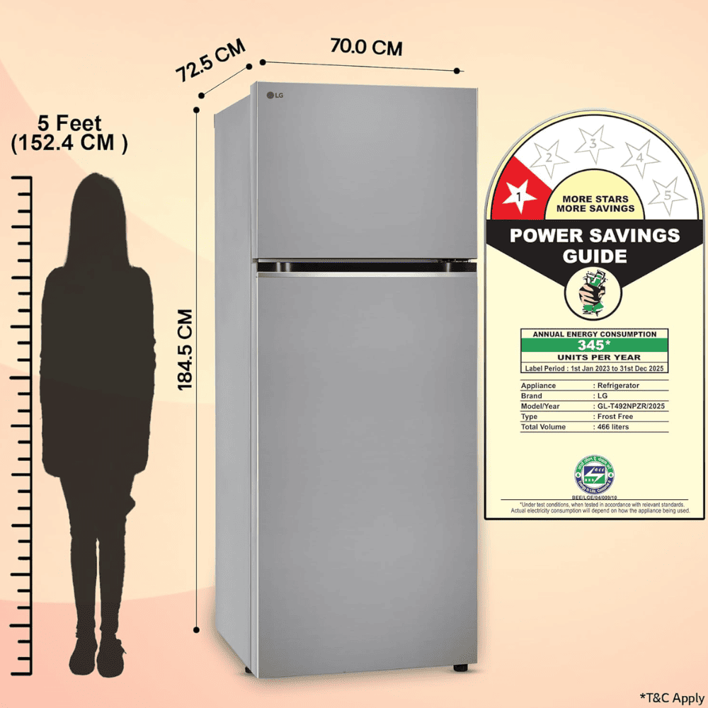 LG 466 Ltrs 1 Star, Inverter Frost Free, Double Door Refrigerator (GL-T492NPZR)
