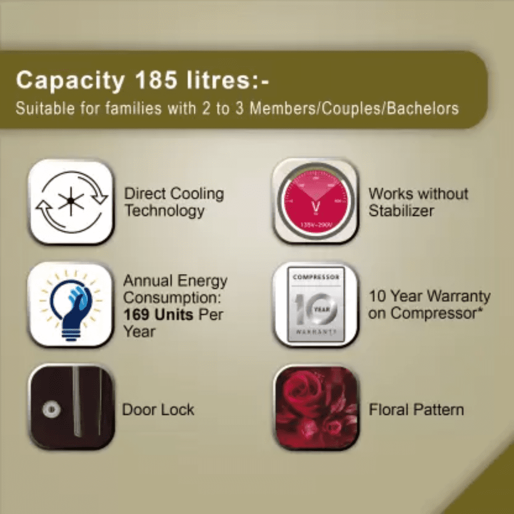 LG 185 Ltrs 2 Star Inverter Direct Cool Single Door Refrigerator (GL-B199OSED, Red Wine)