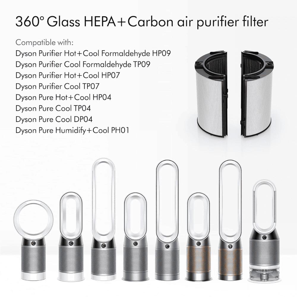 Dyson Combi Glass Hepa & Carbon Air Purifier Filter (White)
