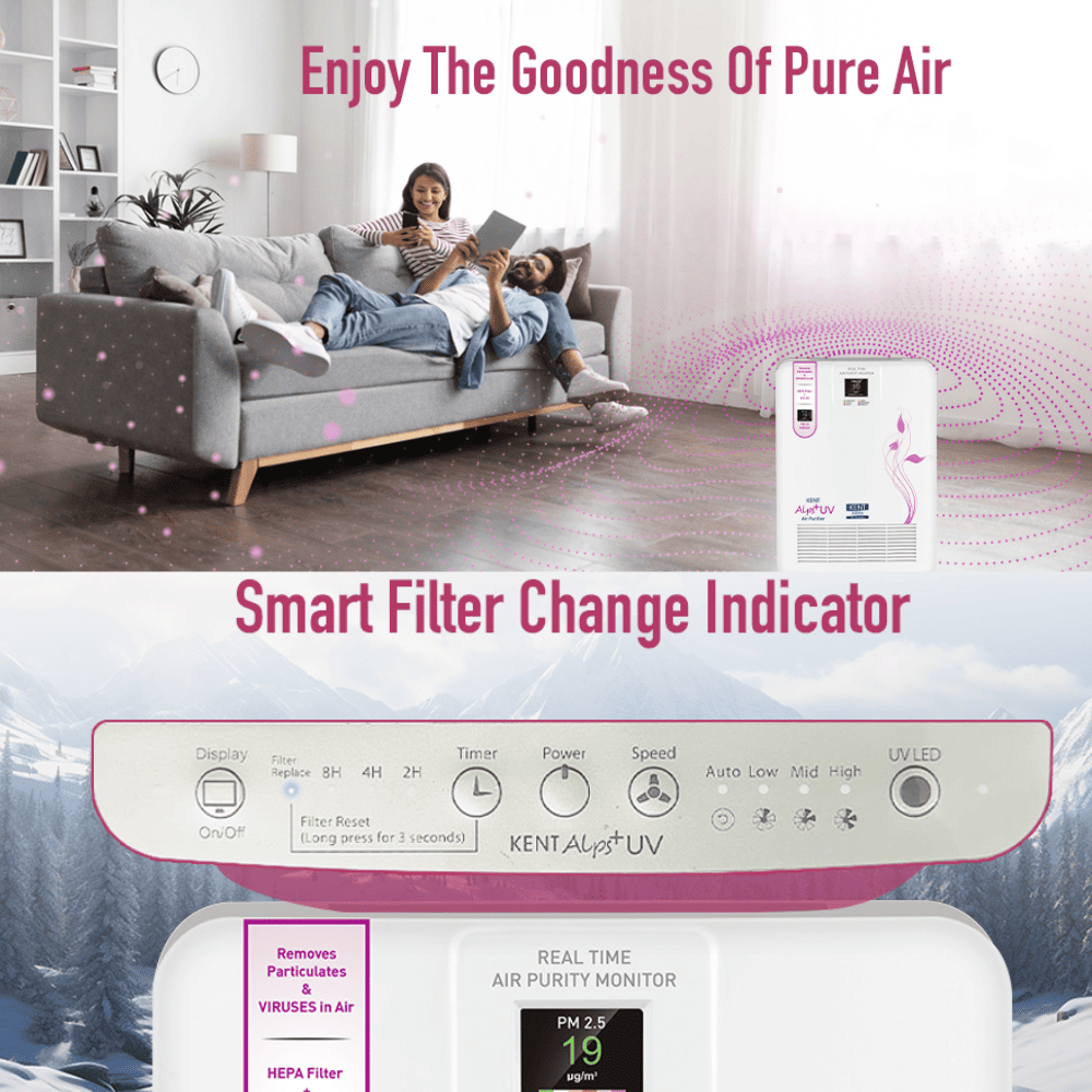 Kent Alps+UV H13 HEPA & Activated Carbon Filters Air Purifier