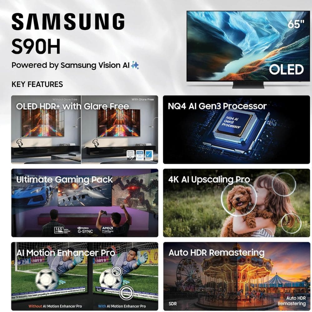 Samsung QA65S90HAELXL, 65 Inches 4K Ultra HD OLED TV, Graphite Black