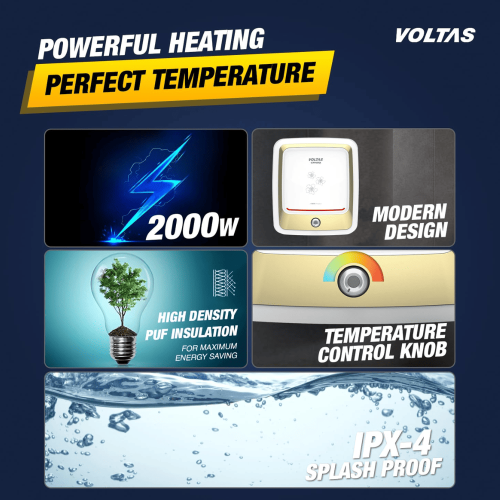 Voltas 15 Ltrs Storage 5 Star Wall Mounting Water Heater Geyser (Crysta 155SPBWT BLACK)