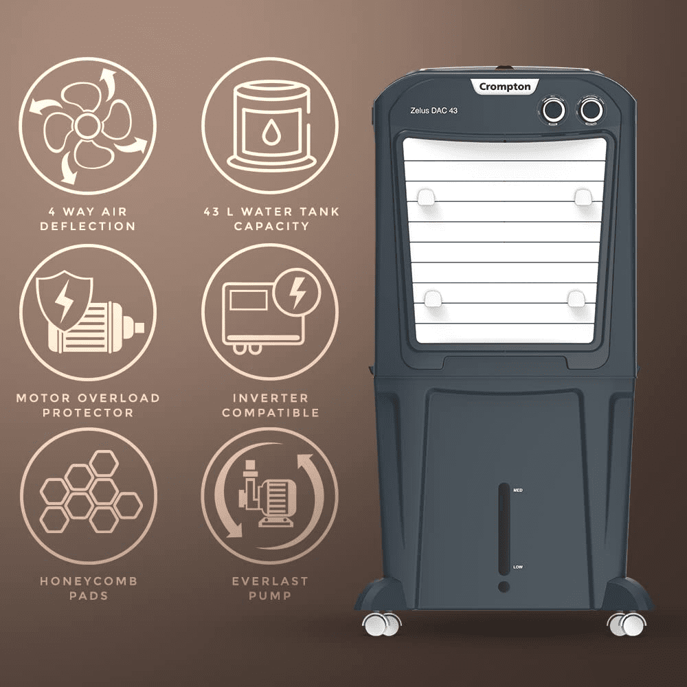Crompton 43 Ltrs Desert Room Air Cooler (ACGC-ZELUS DAC43)