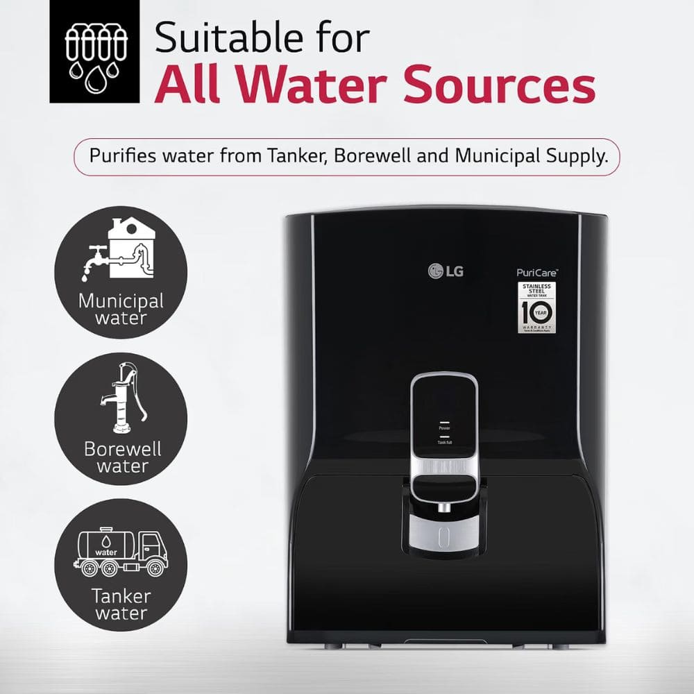 LG 8 Ltrs Storage, RO+Carbon Filter Stainless Steel Tank Water Purifier (WW131NF,Black)