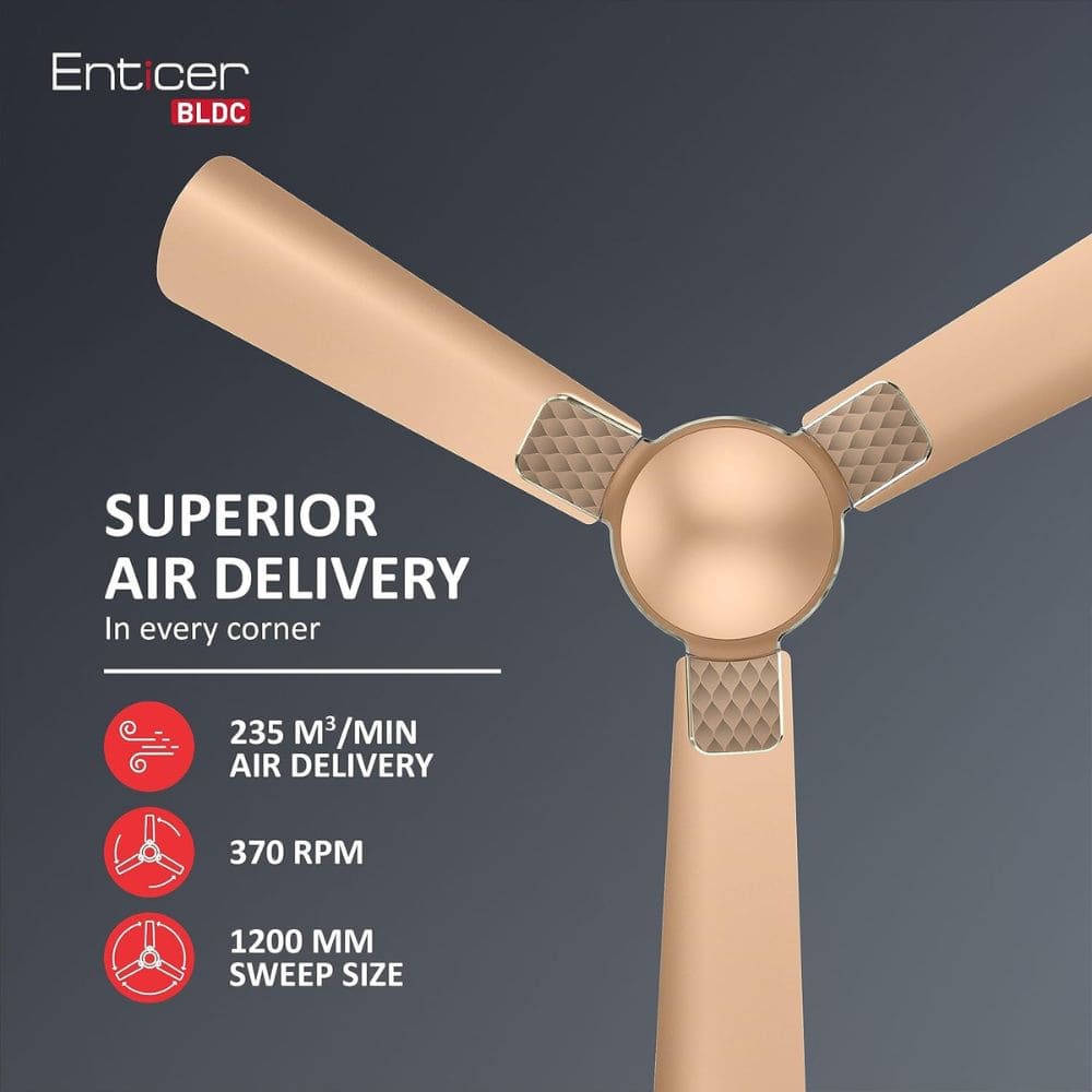 Havells Enticer Art, 1200mm 3 Blade Decorative Air Ceiling Fan