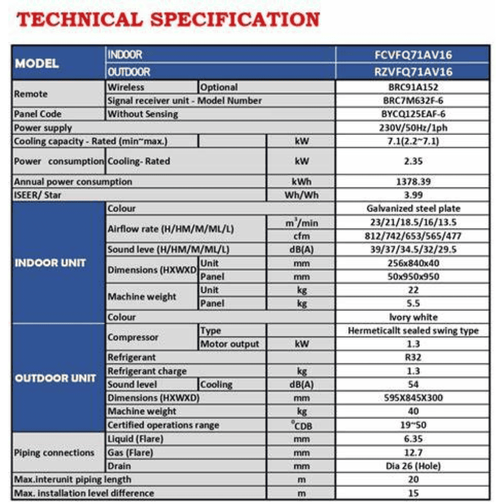 Daikin 2.0 ton 3 Star Inverter Cassette Air Conditioner (FCVFQ71AV16)