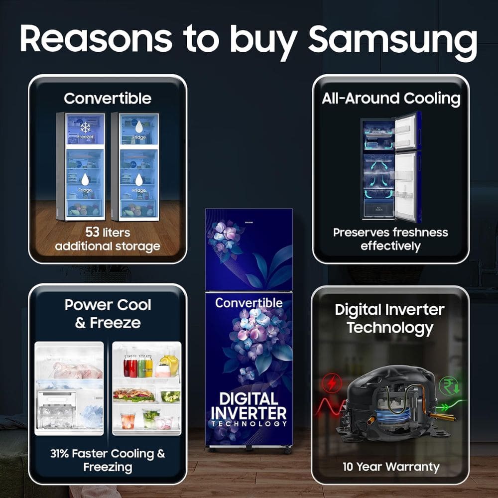 Samsung 236 Ltrs, 2 Star Double Door Refrigerator ( RT40H28W2HS)