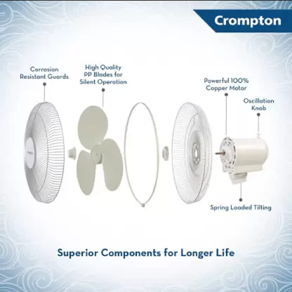Crompton 400mm 3 Blads Corded Electric Pedestal Fan (HI FLO Wave)