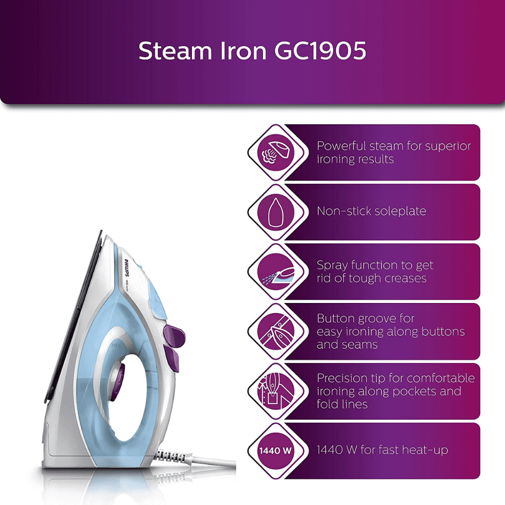 Philips GC1905/21, 1440 Watt Steam Iron (White & Blue)
