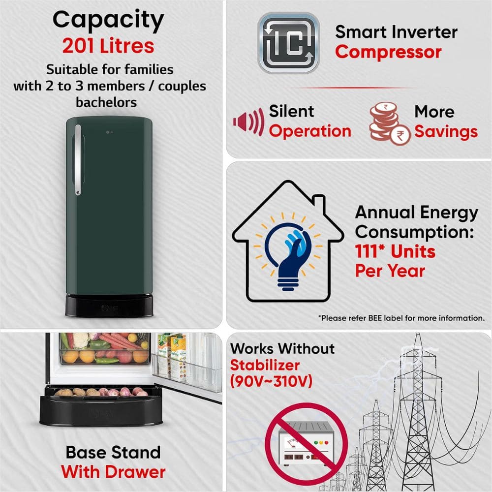 LG 201 Ltrs 3 Star Direct Cool Single Door Refrigerator (GLD2136ZHEG)