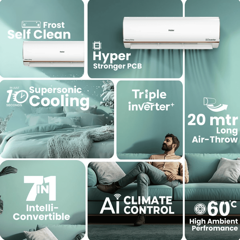 Haier 1.5 Ton 4 Star Inverter Split Air Conditioner (HS18K-PYAIR4BN-INV)