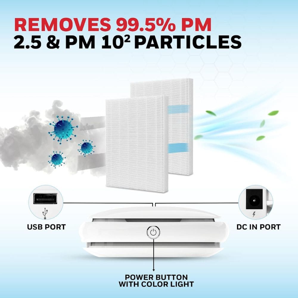 Honeywell Move Pure 3, 2 stage filtration process with HEPA Filter Car Air Purifier (57sqft, White)