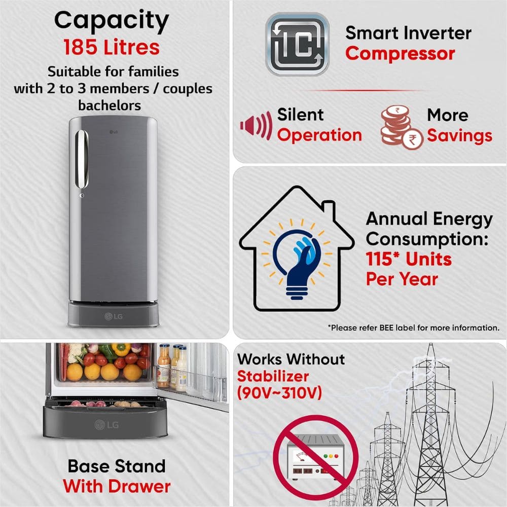 LG 185 Ltrs, 5 Star Smart Inverter Direct Cool Single Door Refrigerator (GLD1956ZAPZ, Shiny Steel)