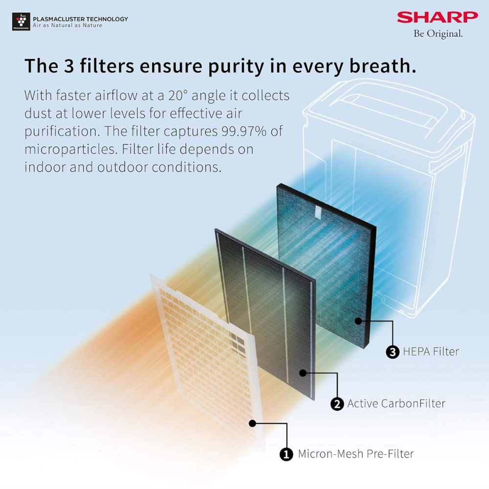 Sharp FP-J60M-W, Anti-Pollen Mode with High Density Plasmacluste Technology, Air Purifier (HEPA 14 filter, White)