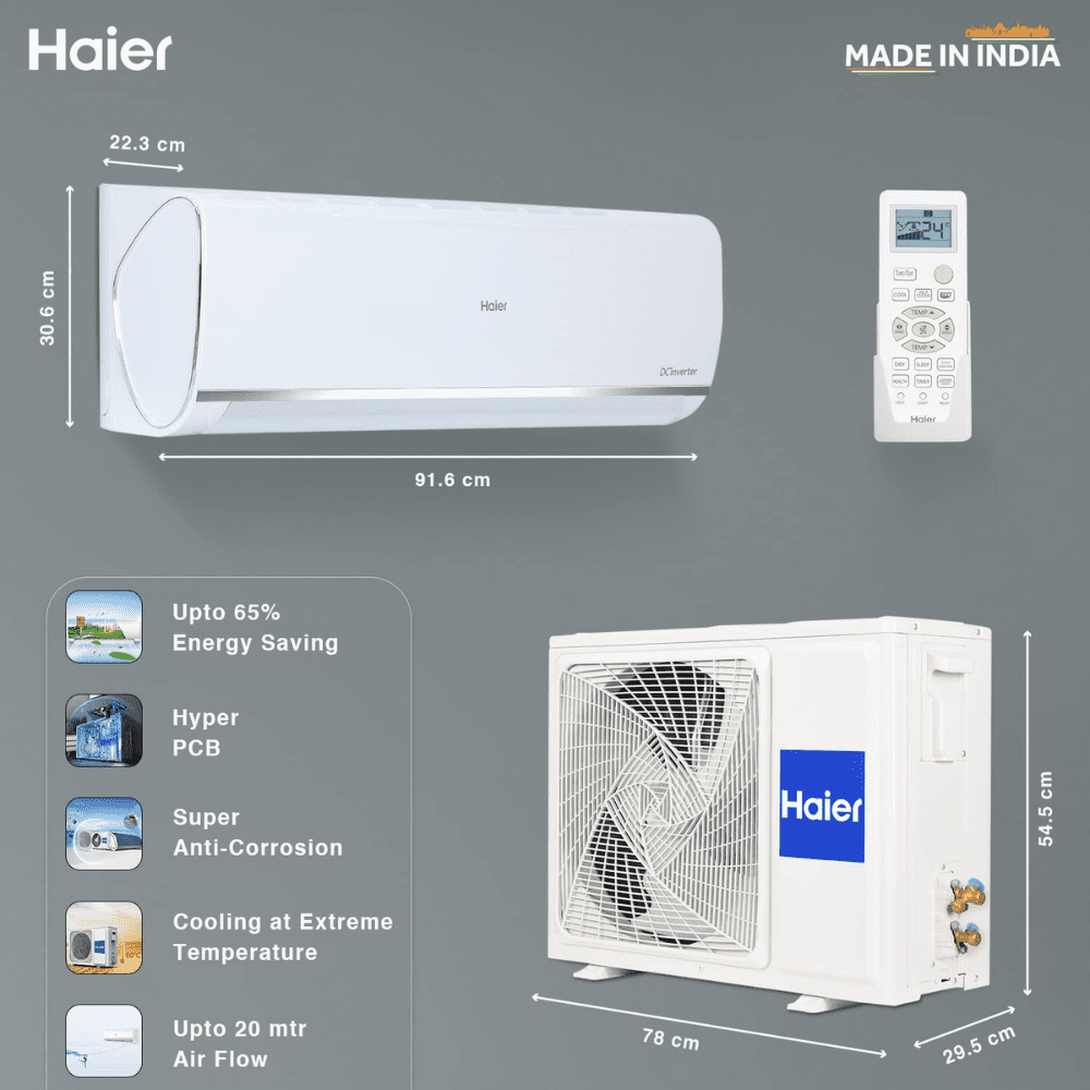 Haier 1.5 ton 5 Star Dual Inverter Split Air Conditioner (HSU18K-PYS5BN)