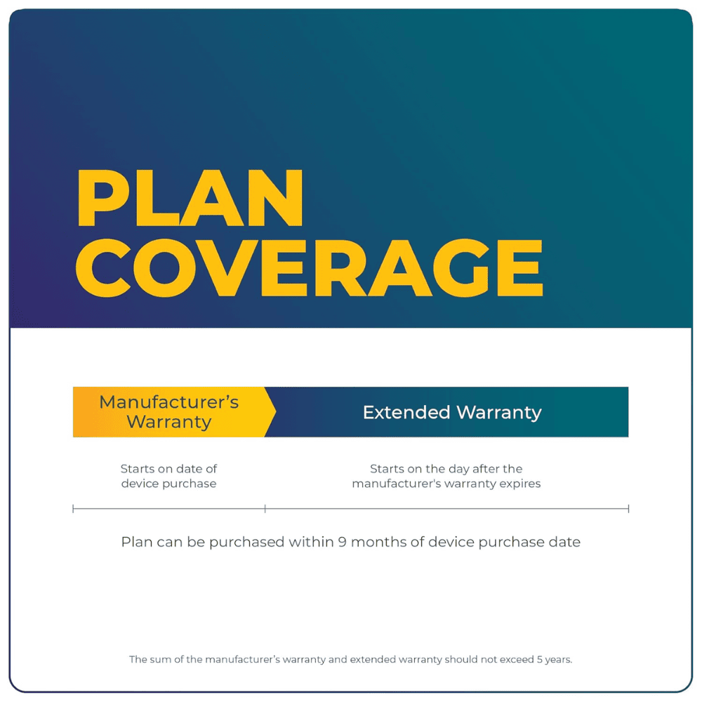 1 Year AE On Site Extended Warranty for AC From Rs.50001 To Rs.60000