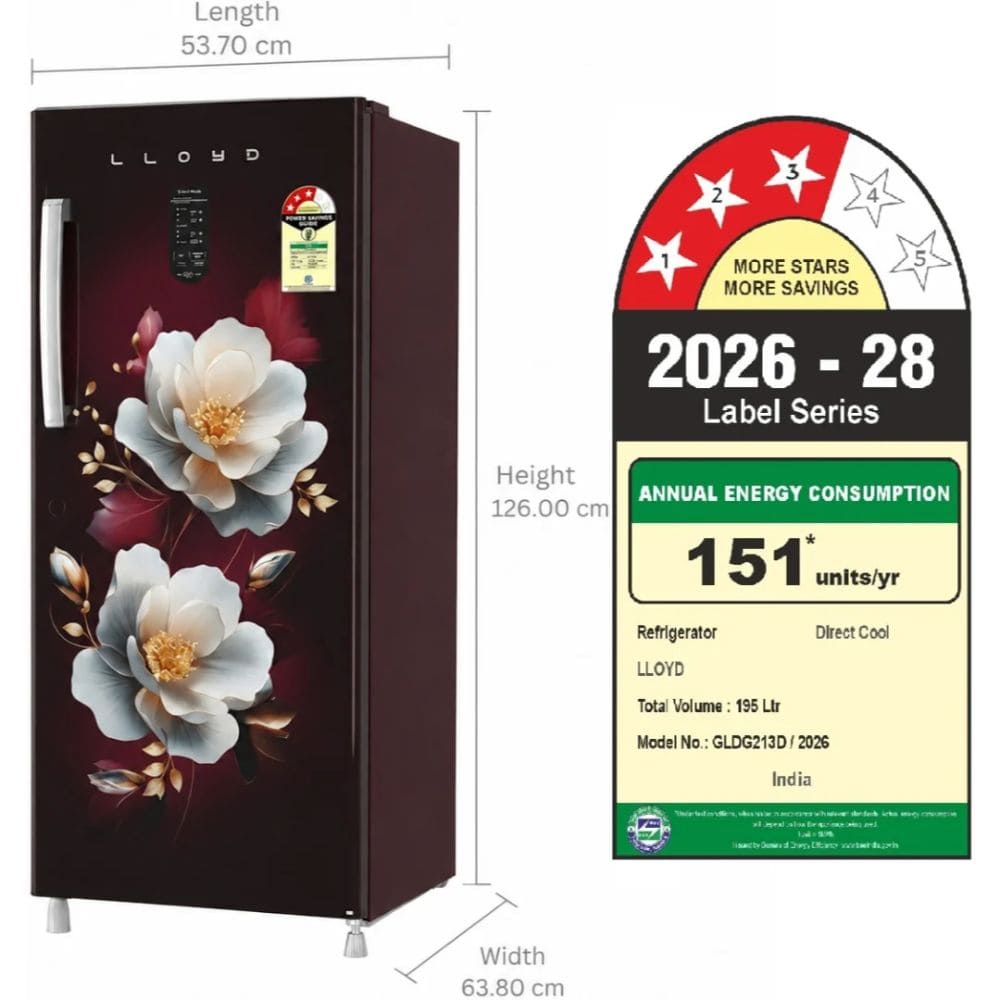 Lloyd 195 Ltrs, 3 Star Direct Cool Single Door Refrigerator (GLDG213DJWAI,Jade Wine)