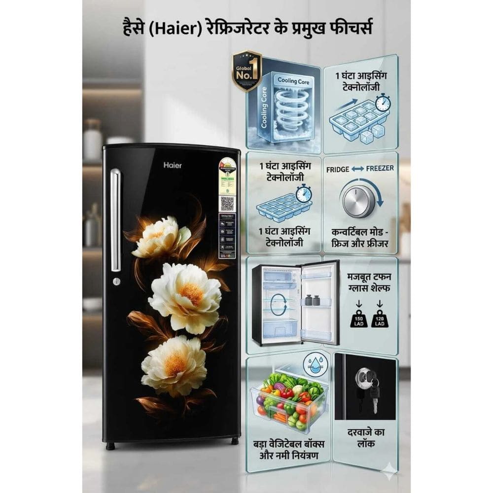 Haier 185 Ltrs, 1 Star Direct Cool Single Door Refrigerator (HRD 2061SMSA N,Moon Silver)