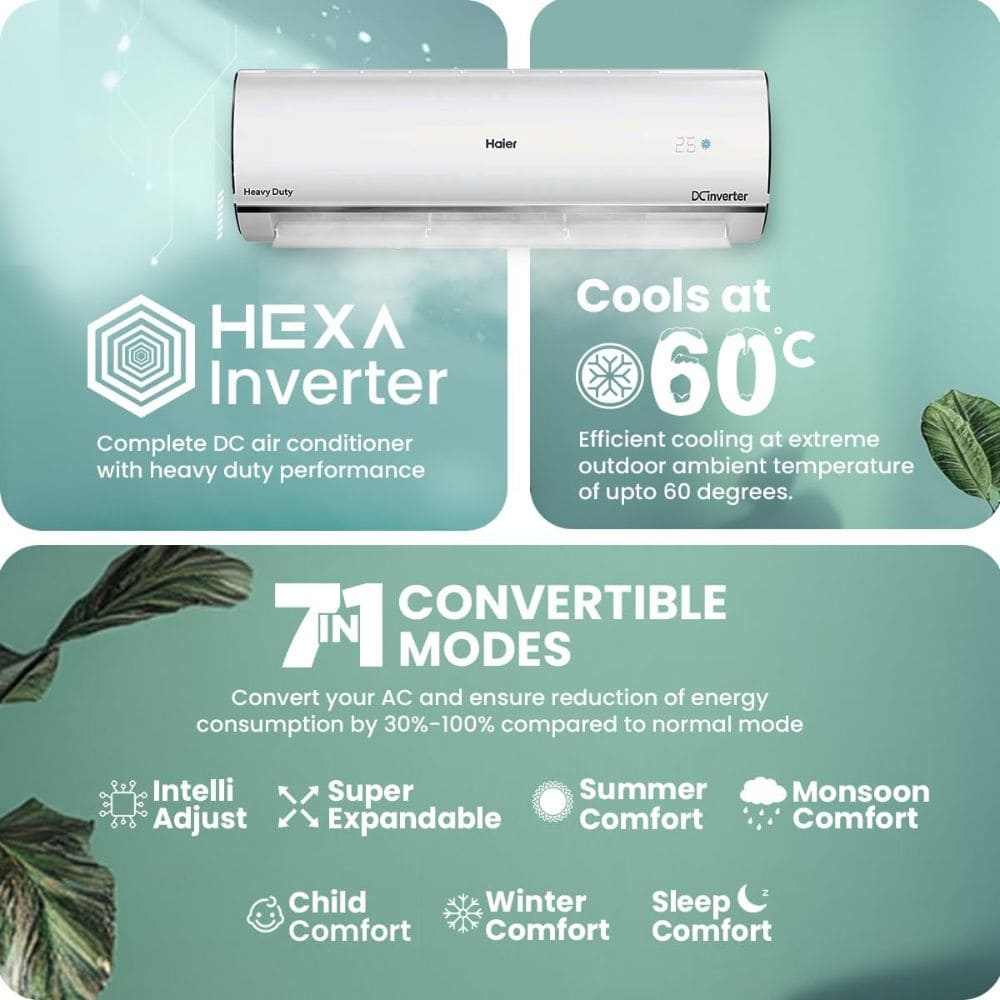 Haier 1.5 Ton 3 Star Inverter Split Air Conditioner (HSI52KU-CAI3NB-I)