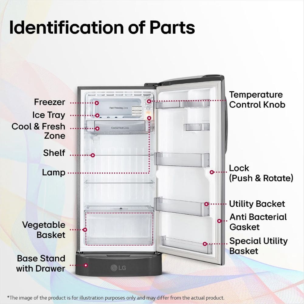 LG 210 Ltrs, 5 Star Smart Inverter Direct Cool Single Door Refrigerator (GLD2256ZAPZ, Shiny Steel)