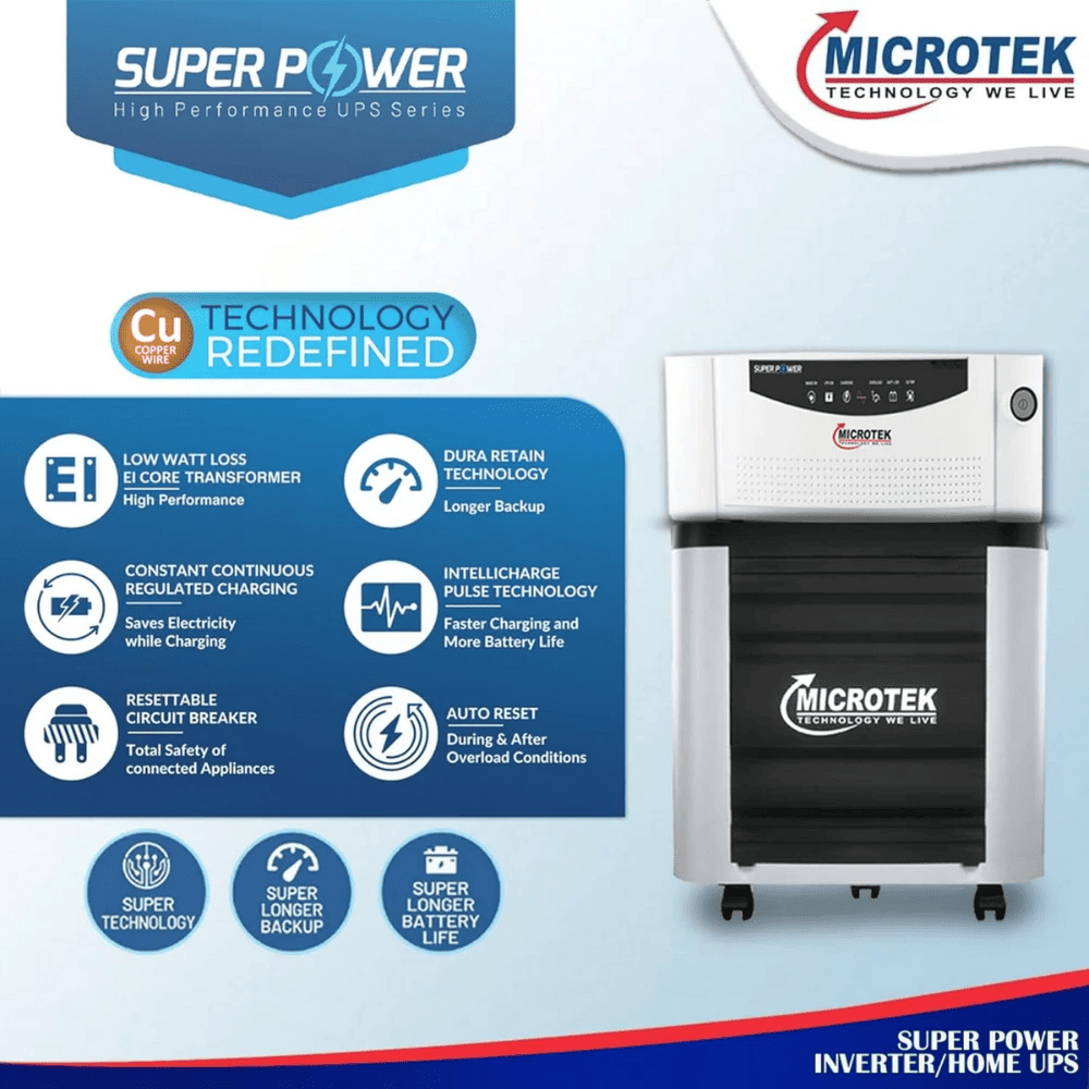 Microtek 900 VA, Super Power Advanced Digital Inverter