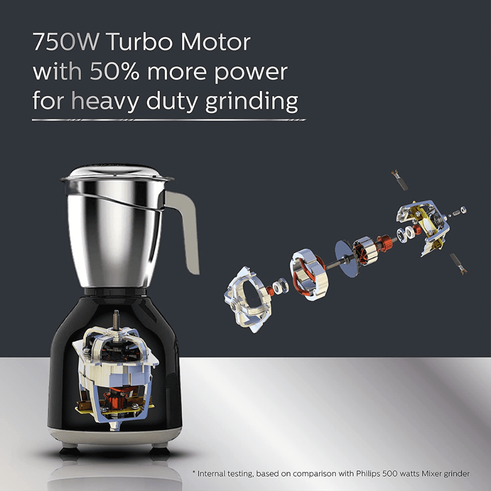 Philips HL7757/00 750 Watt Mixer Grinder 3 Stainless Steel Multipurpose Jars (Black)