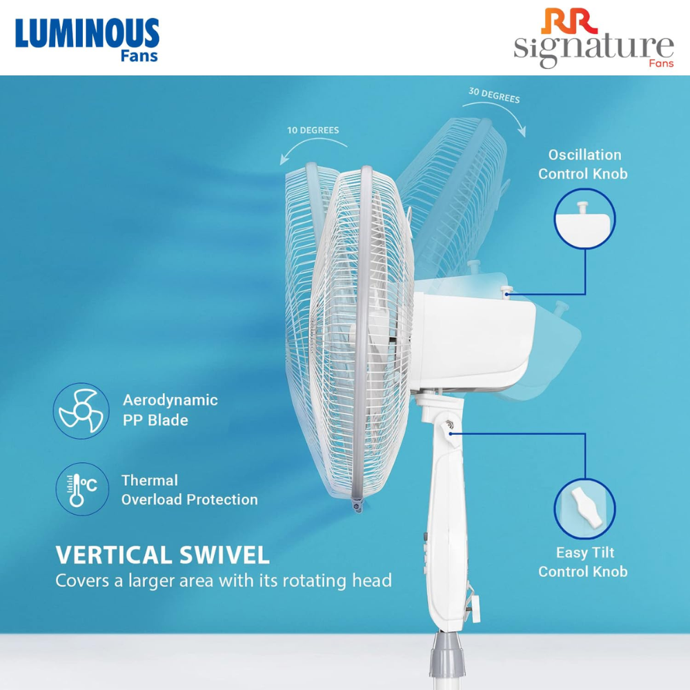 Luminous 400mm 3 Blads Electric Metal Pedestal Fan (Mojo Plus,)