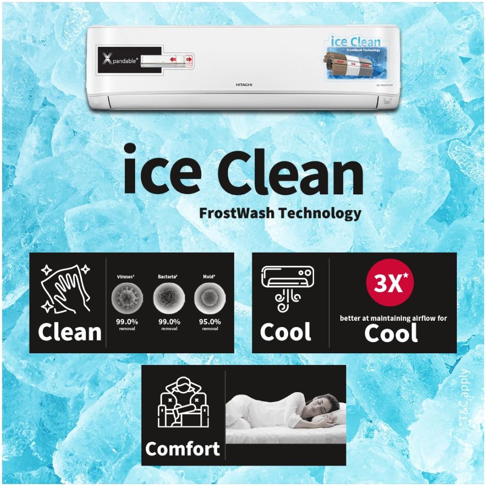 Hitachi 1.5 Ton 5 Star Inverter Split Air Conditioner (Y518PCAISL1)