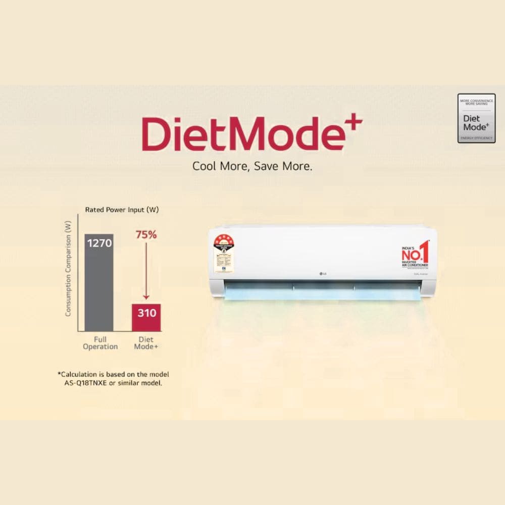 LG 1.5 ton 5 Star Dual Inverter Split Air Conditioner (AS-Q20NXE, 2026 Model)