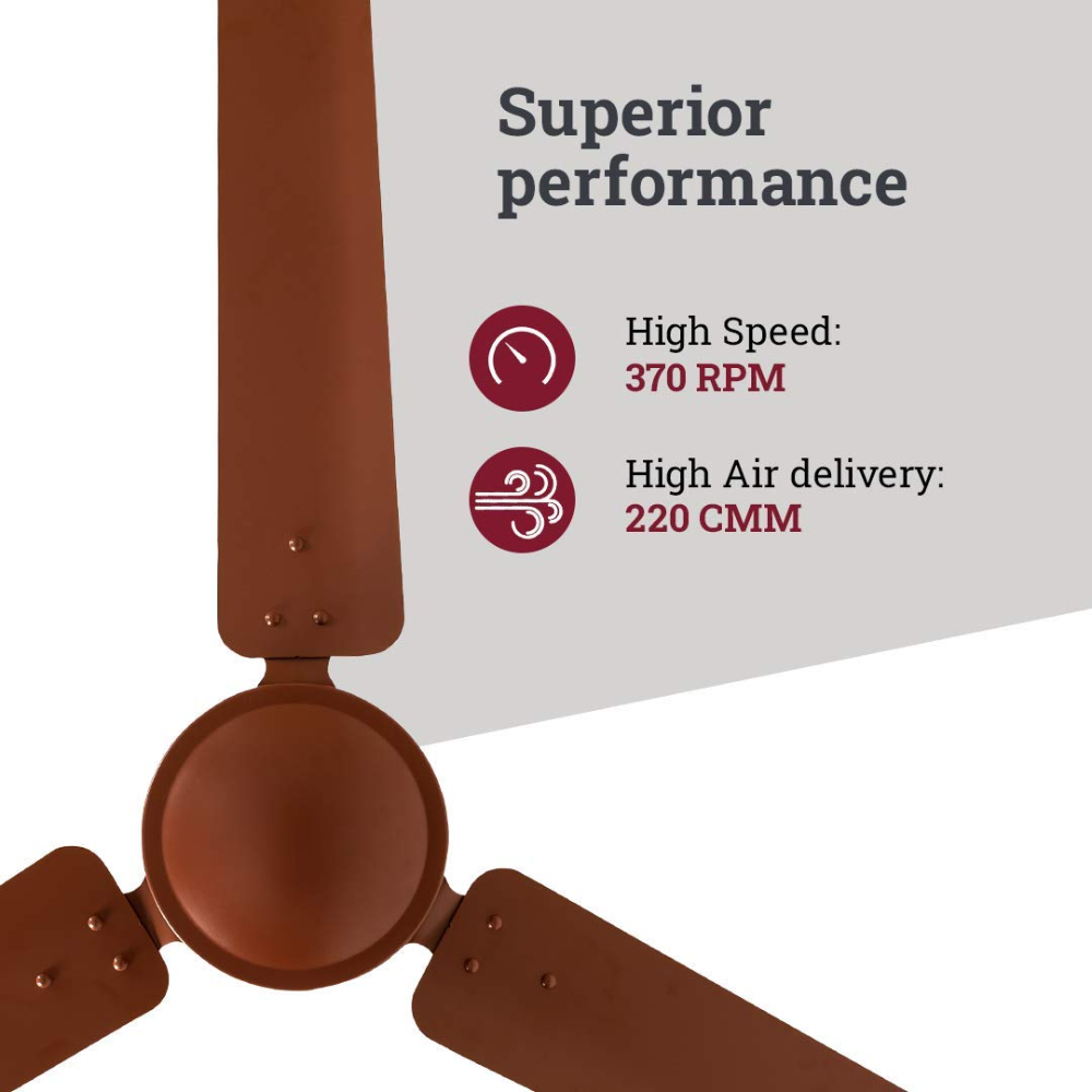 Crompton 1200mm 3 Blade 5 Star Rated High Speed BLDC Ceiling Fan (Energion))
