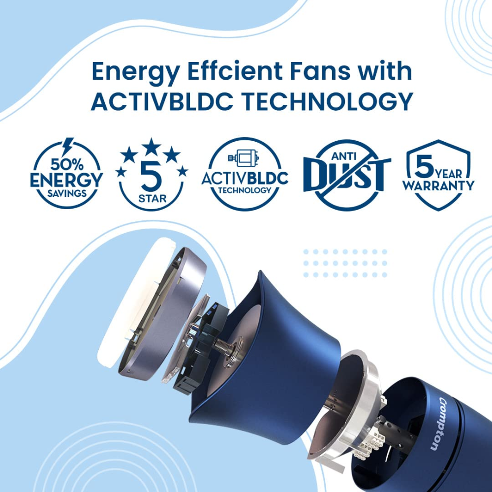 Crompton 1200mm 3 Blade SilentPro iOT Enabled Ceiling Fan (Blossom Smart)