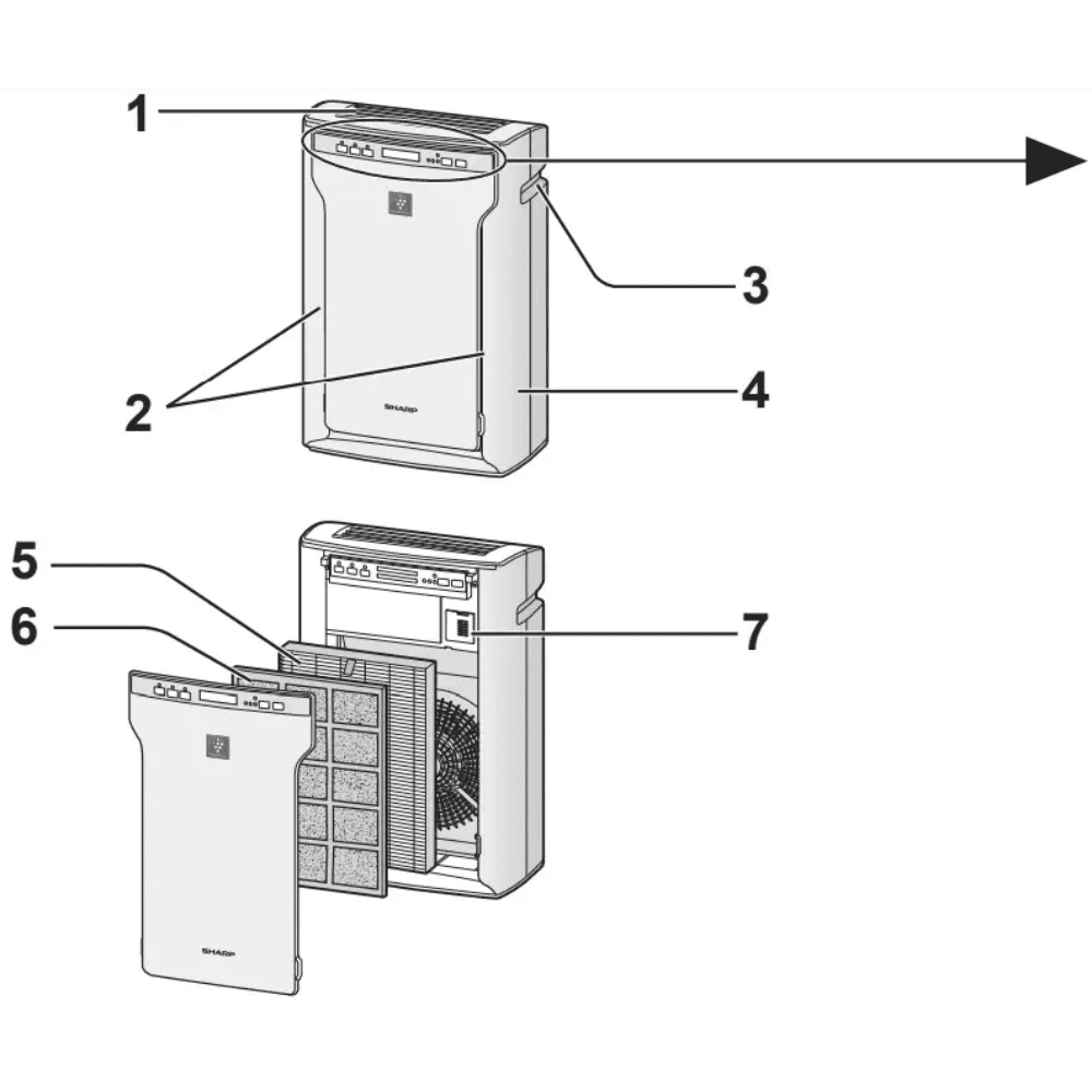 Sharp FP-A80M-N, Multi-Stage Purification Portable Room Air Purifier (HEPA+Carbon+Pre-filter)