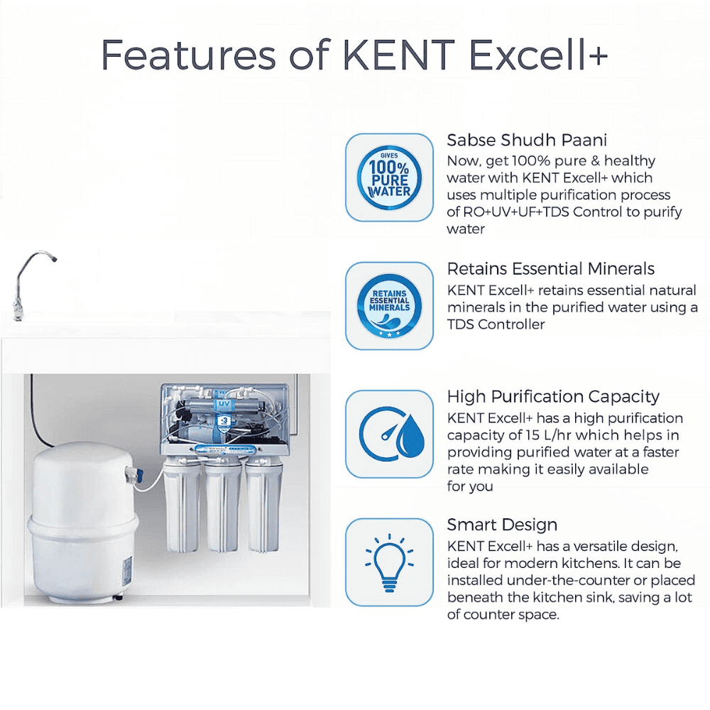 Kent Excell Plus RO (11003), 7 Ltrs Storage RO+UV+UF+TDS Controller Under counter Water Purifier, White