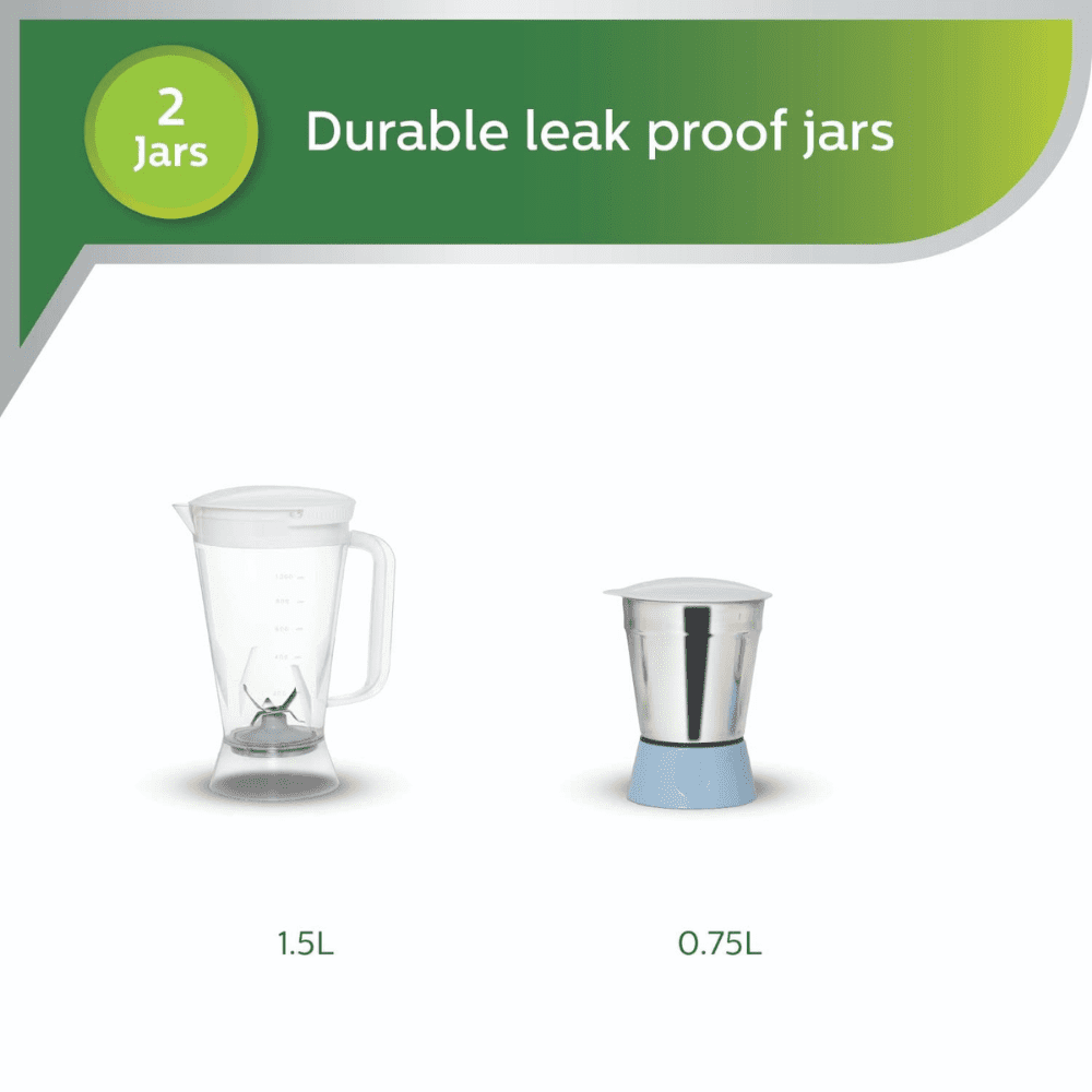 Philips 600 Watt Juicer Mixer Grinder With 3 Jars (HL7575/00, Celestial Blue White)