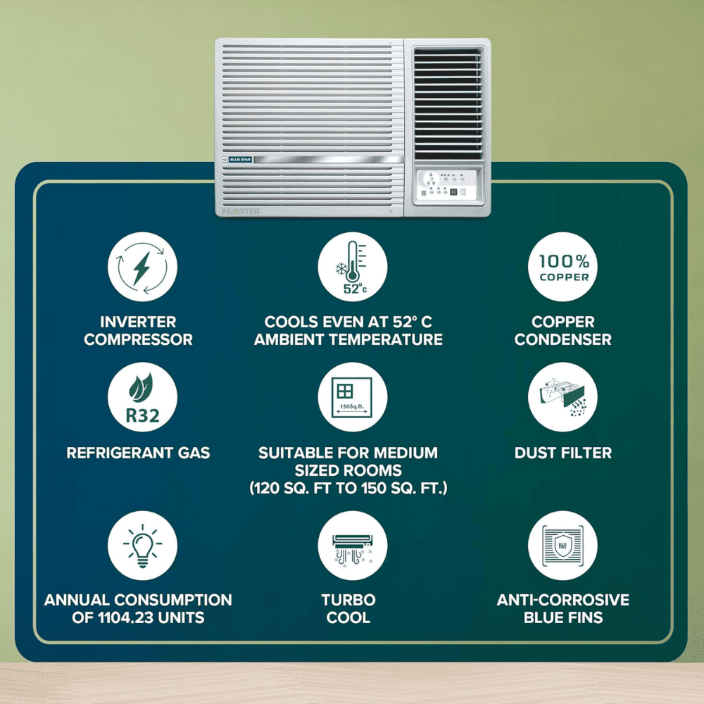 Blue Star 1.5 Ton 5 Star Window Inverter Air Conditioner (WID518L)