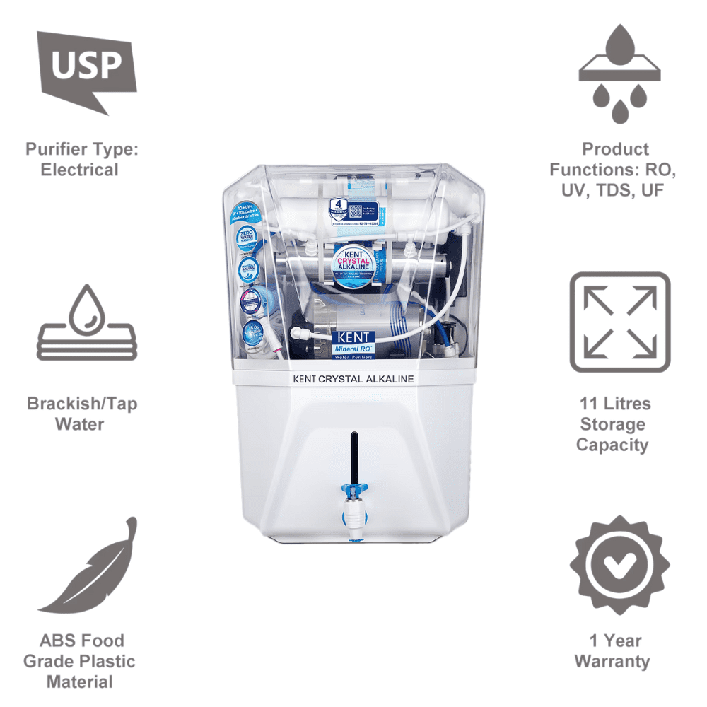 Kent CRYSTAL ALKALINE ZWW, 11 Ltrs Storage RO + UV + UF + TDS Control + Alkaline  Wall Mountable Water Purifier, White
