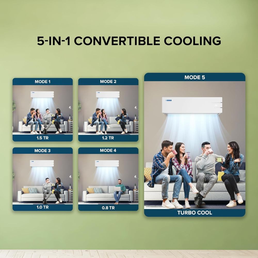 Blue Star 1.5 ton 3 Star Inverter Split Air Conditioner (IC318DKU)