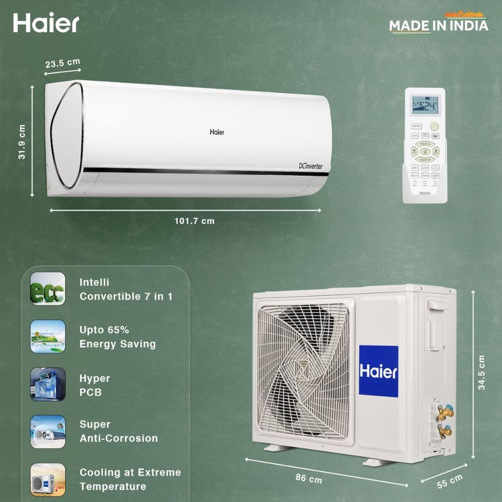 Haier 1.6 ton 5 Star Inverter Split Air Conditioner (HSU19U-PYFC5BN-INV)