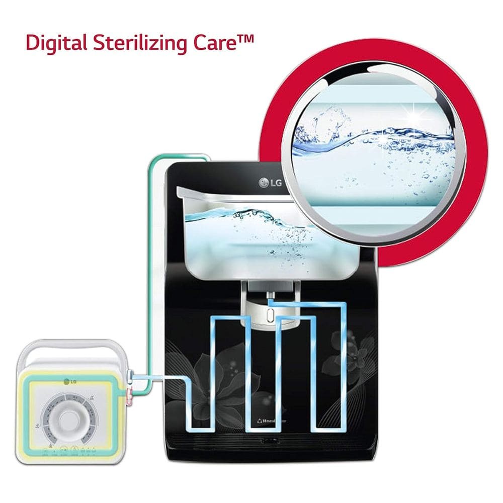 LG WW140NPR, 8 Litres RO+UV Stainless Steel Tank Wall Mountable Water Purifier, Red