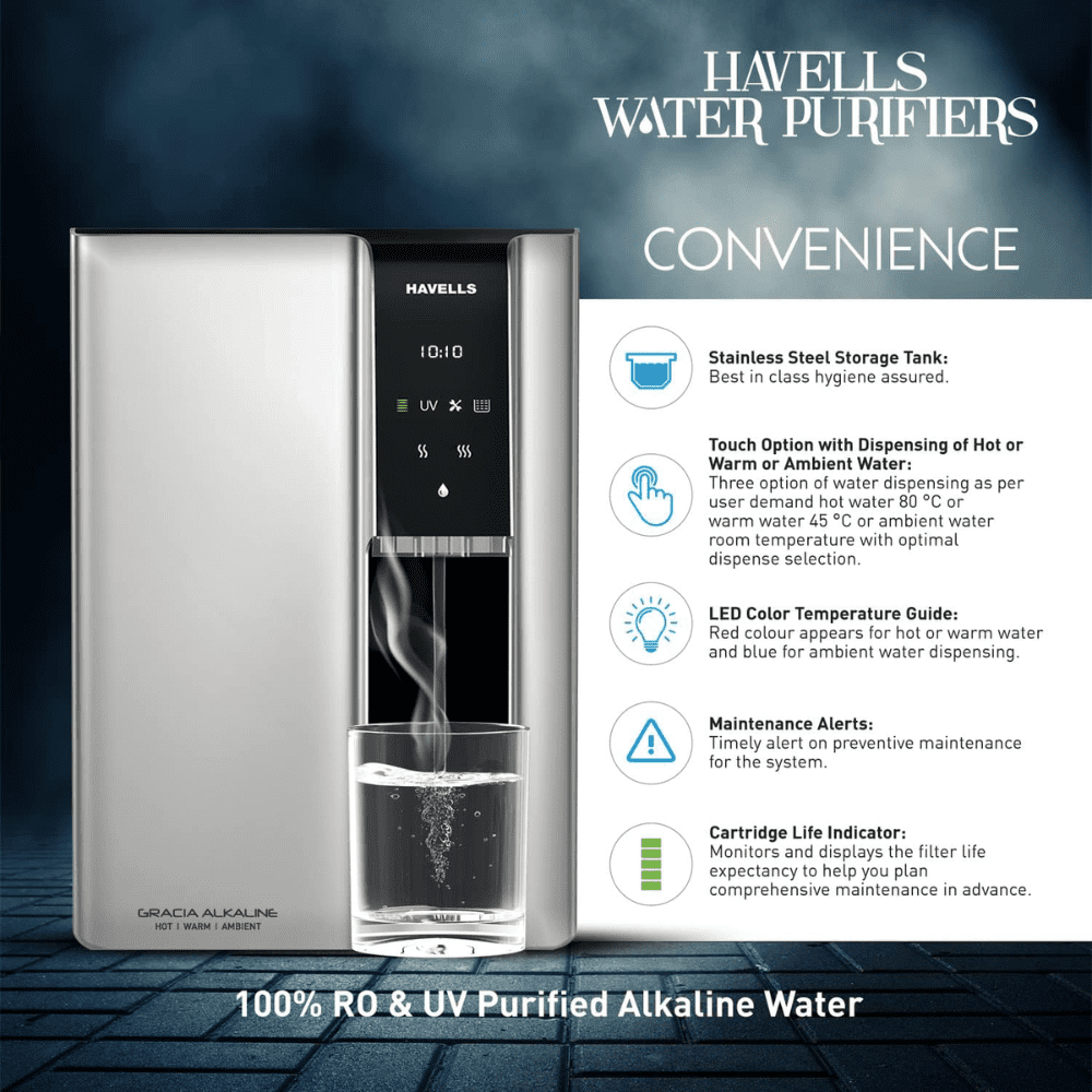 Havells Gracia, 7.5 Ltrs Alkaline RO + UV Purified Alkaline, Hot and Ambient Water Purifier, Silver & Black