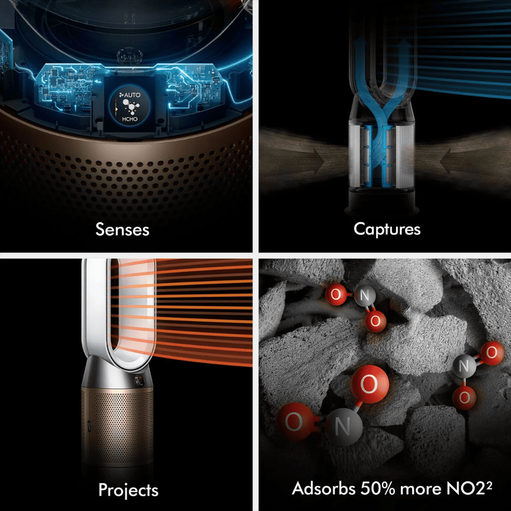 Dyson Hot and Cool HP12 Air Purifier with Remote Control (Allergy Friendly, Nickel & Gold)