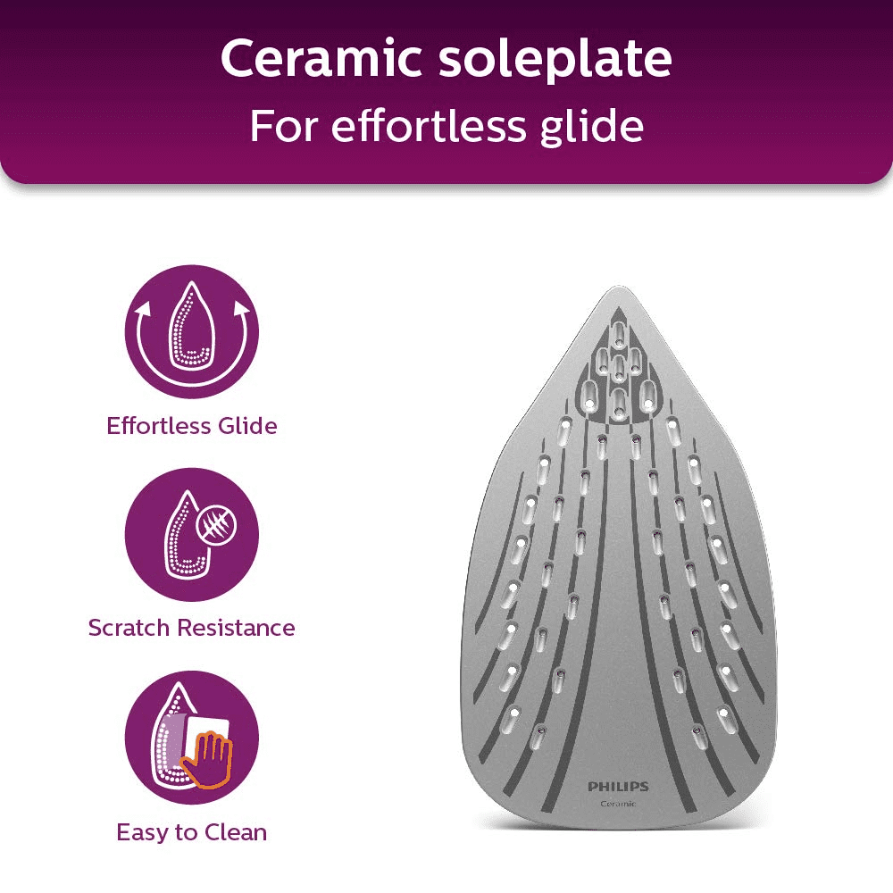 Philips GC2147/30, 2400 Watt Steam Iron (Purple)