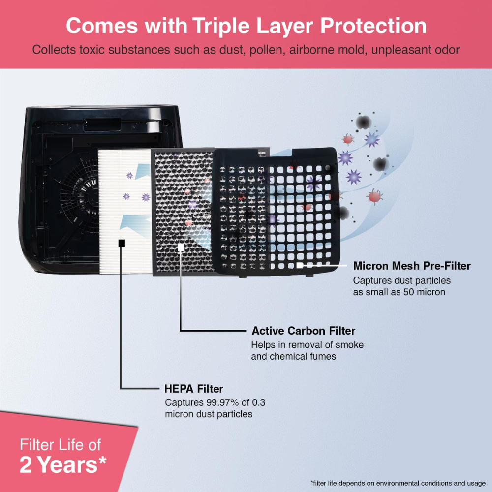 Sharp FP-J30M-BK, 4 Stage Filtration Air Purifier (Patented PCI Technology, HEPA filter)