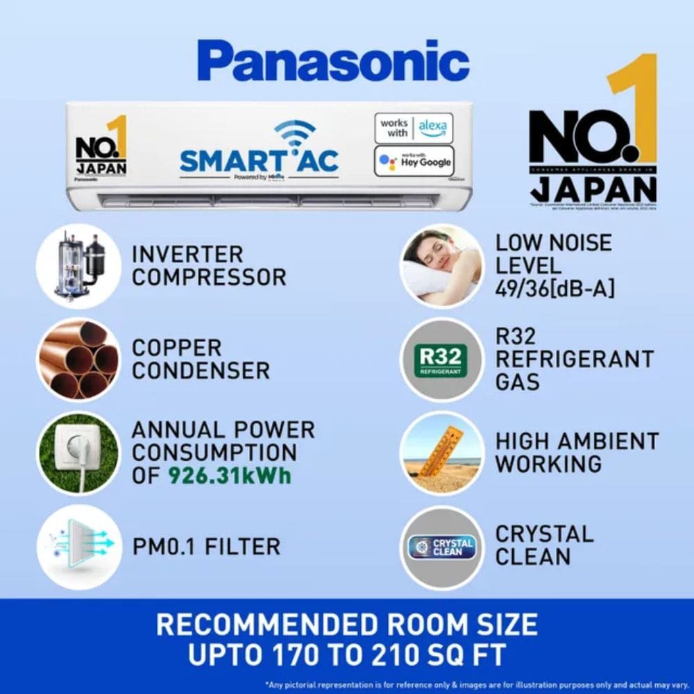 Panasonic 2.0 ton 5 Star Inverter Split Air Conditioner (CS/CU-EU24BKY5FM)