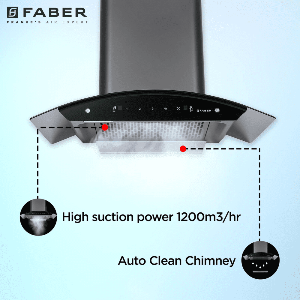 Faber HOOD SUNNY HC SC BK, 75 cm 1200 m3/hr Auto-Clean curved glass Kitchen Chimney (Black)