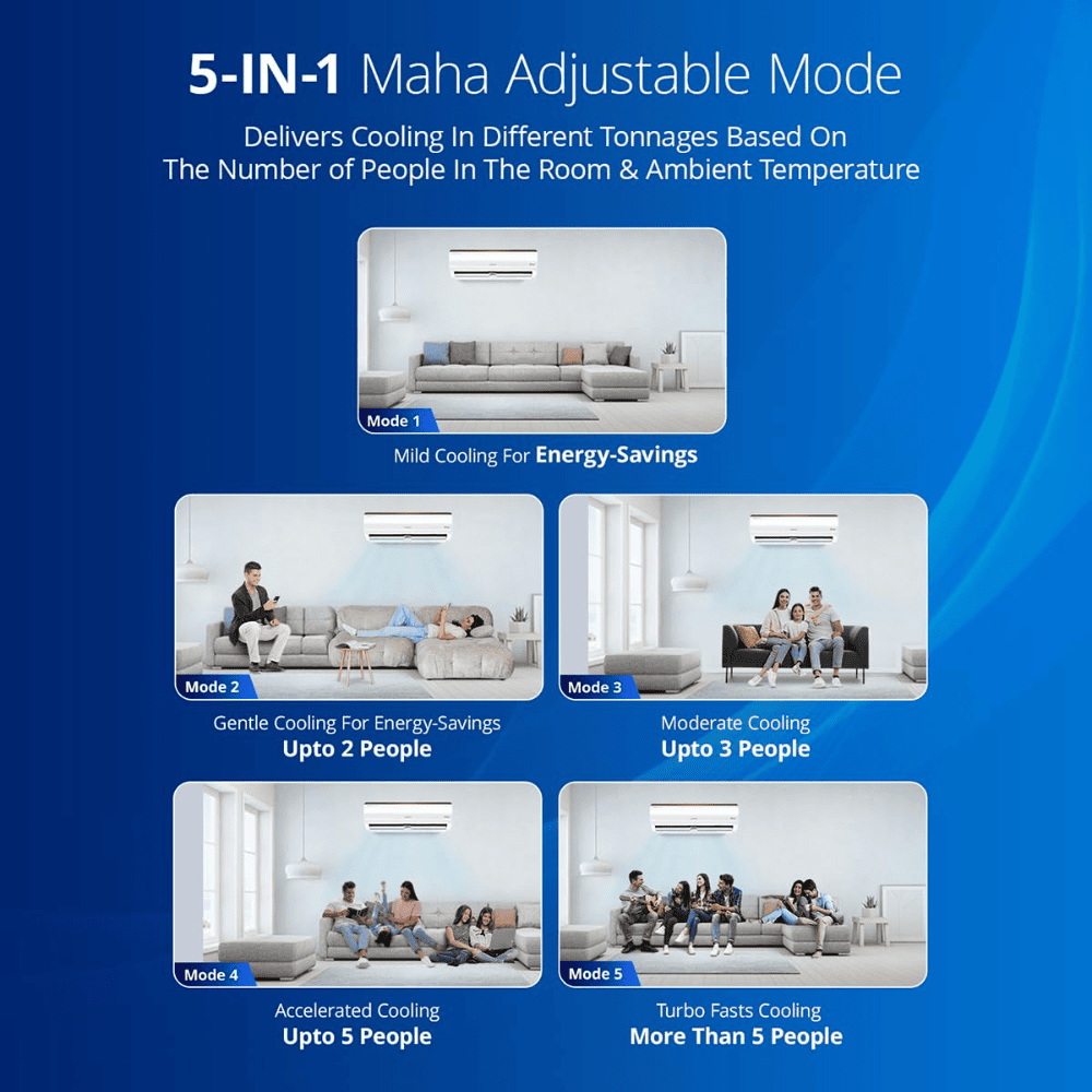 Voltas 1.5 Ton 3 star Inverter Split  Air Conditioner (Vertis AI 1.5 Tr. 3 S)