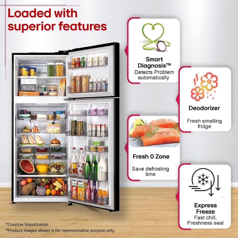 LG 446 Ltrs, 1 Star Smart Inverter Frost Free Double Door Convertible Refrigerator (GLT4416CCES, Ebony Sheen)