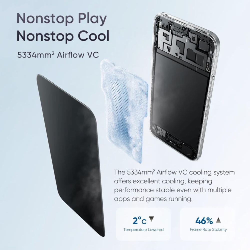 Realme C83 4GB/64GB, Powerful 5G with Camera Control Android Phone (Available in Multi Colour)